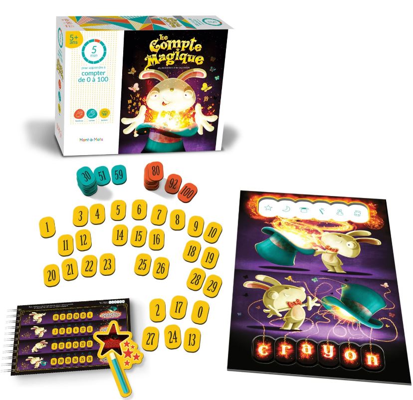 JEU LE COMPTE MAGIQUE - LUDIK QUÉBEC