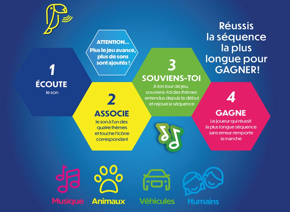 JEU RESOUND (VF)