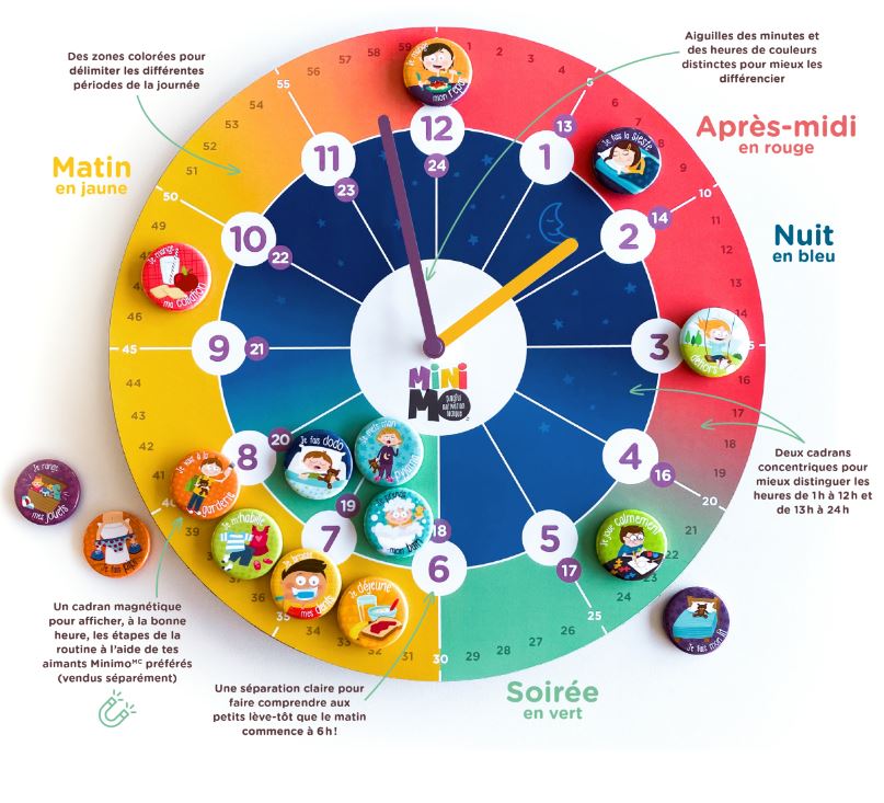 MINIMO - MON HORLOGE MAGNÉTIQUE DE ROUTINE