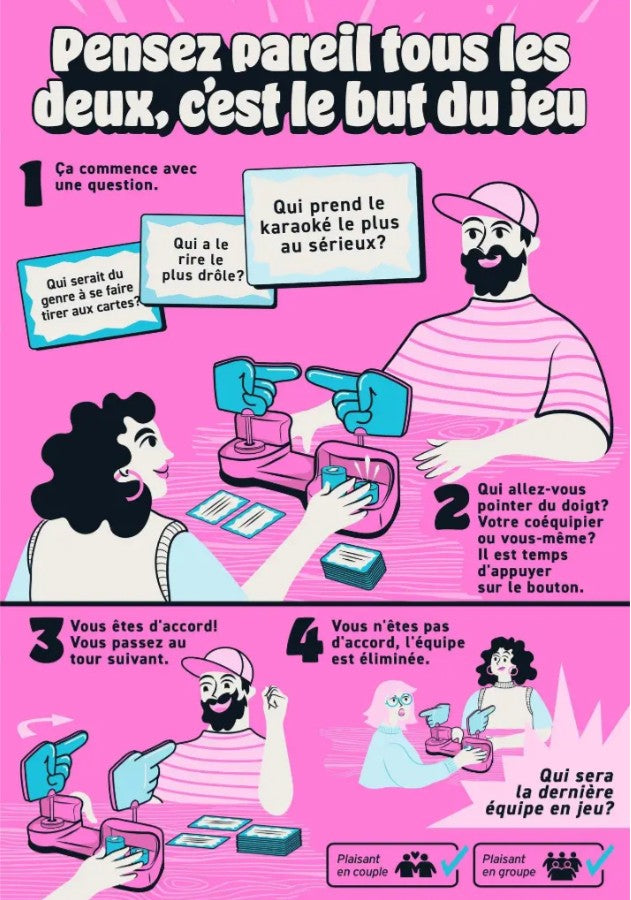 JEU C'EST TELLEMENT TOI - Version française