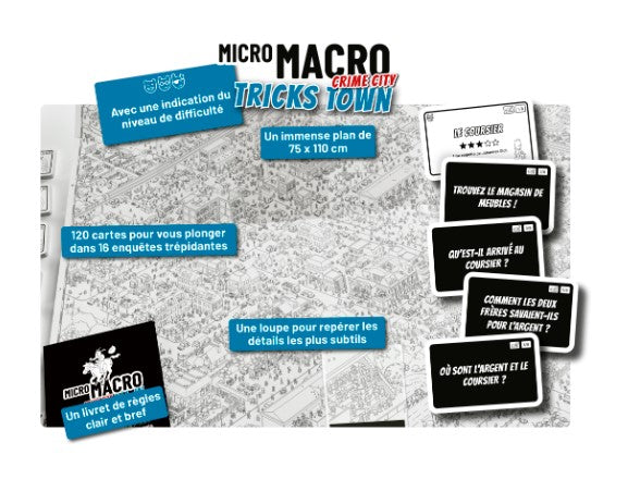 JEU MICROMACRO 3 - TRICKS TOWN