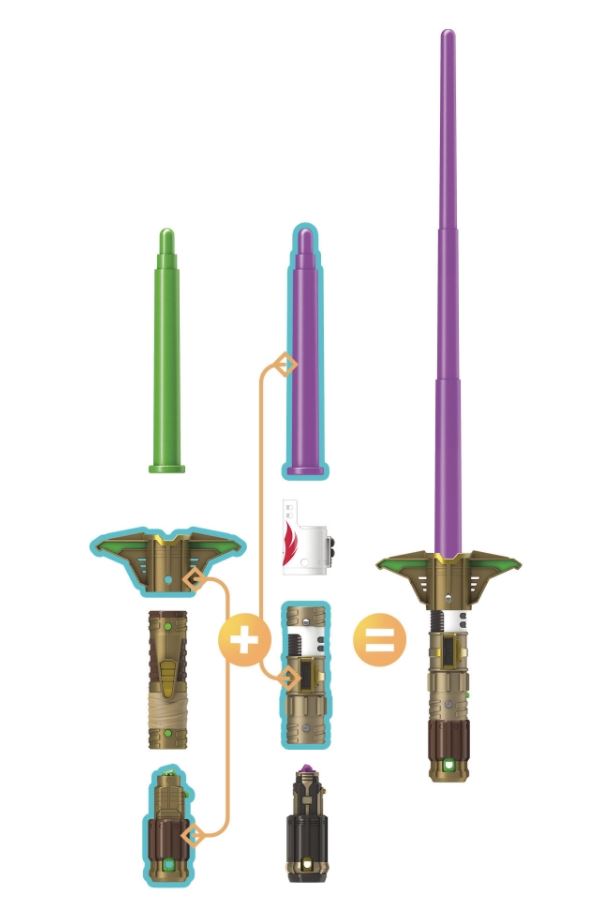 STAR WARS FORGE CUSTOMIZABLE LIGHTSABERS ASST