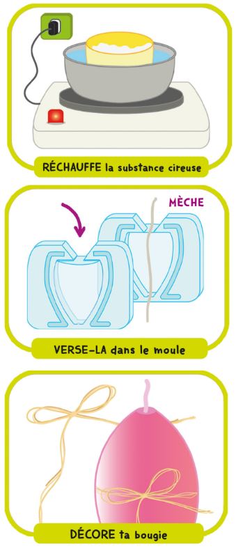 I'M A GENIUS - LE LABORATOIRE DES BOUGIES VERSION FRANÇAISE