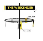 SPIKEBALL - ENSEMBLE WEEK-END