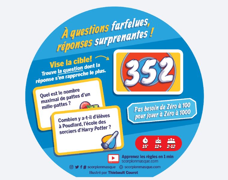 JEU ZÉRO À 1000 - Version française