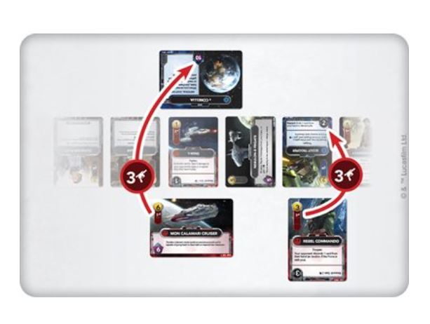 JEU STAR WARS - THE DECKBUILDING GAME - Version française