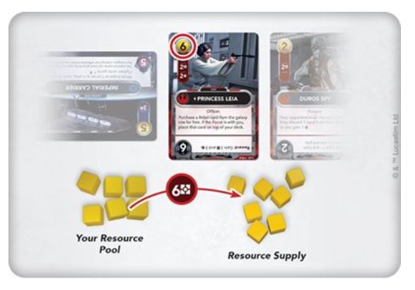 JEU STAR WARS - THE DECKBUILDING GAME - Version française