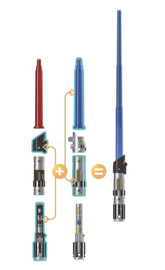 STAR WARS - SABRE LASER ÉLECTRONIQUE PERSONNALISABLE ASSORTI (LIGHTSABER FORGE)
