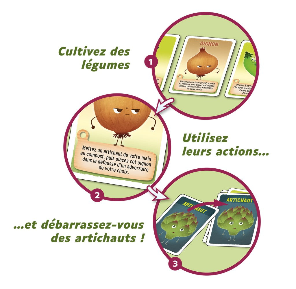 JEU LA FIN DES ARTICHAUTS