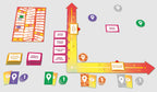 JEU MIND MAP - Version française