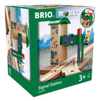 BRIO - STATION DE CONTROLE