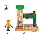 BRIO - STATION DE CONTROLE
