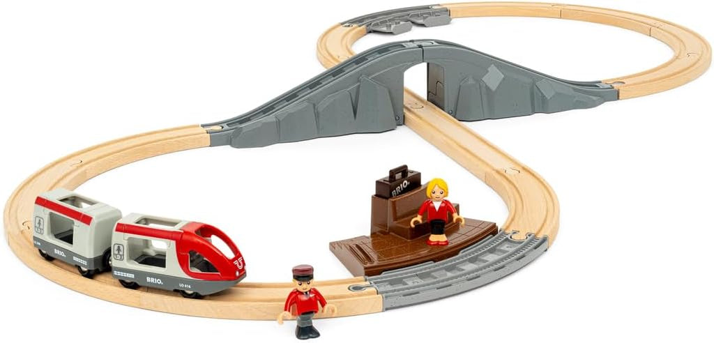 BRIO - TRAIN DE VOYAGE DE DÉMARRAGE #36079