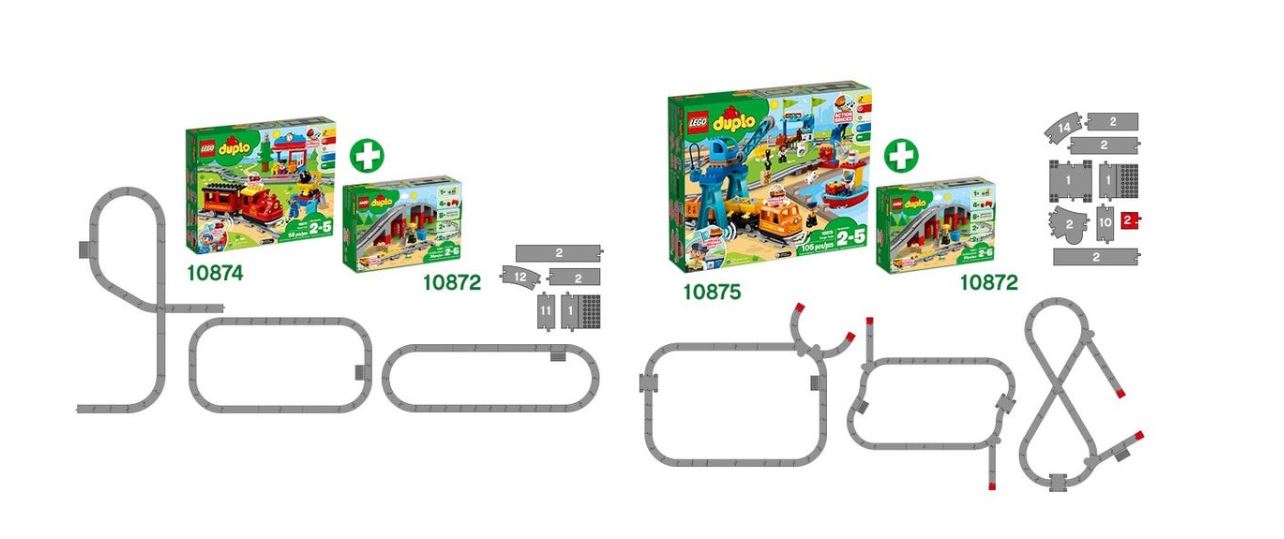 LEGO® DUPLO® 10872 Les rails et le pont du train - Lego - Achat & prix